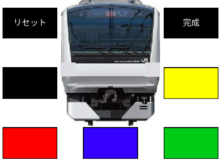 電車を作ろう！JR東日本通勤列車編