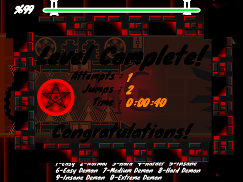Elochoman Extreme IV rework (noclip)