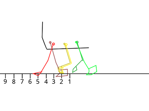 Six-legged creature walk cycle