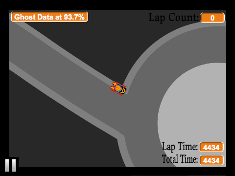 SuperKart