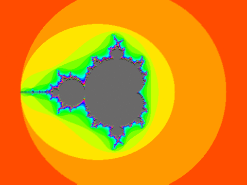 the mandelbrot set (3D effect)