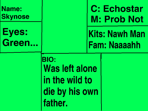 My Broken Characters//\MY RPG