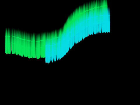 Drawing the Northern Lights Extended