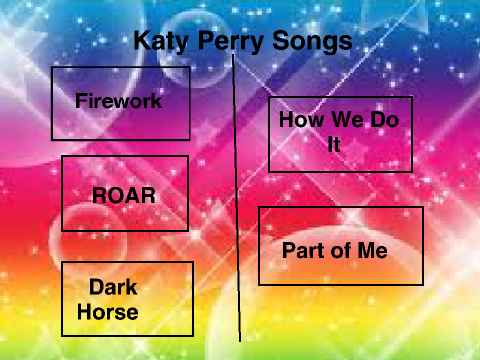 Katy Perry Songs 
