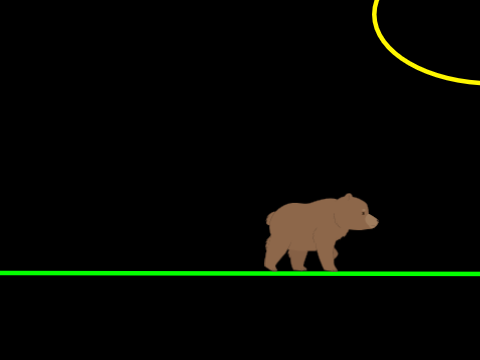 Bear walk