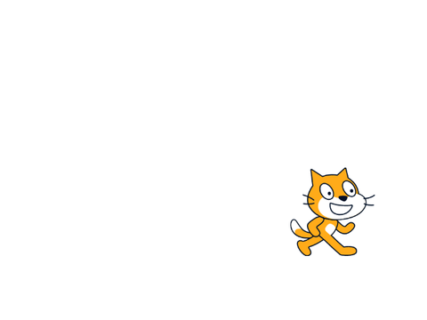Pet the cat video sensing