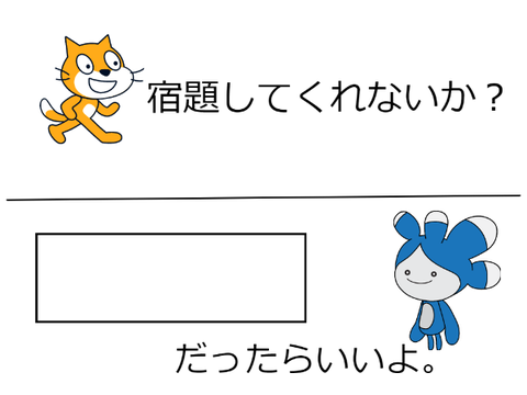 Bokete②