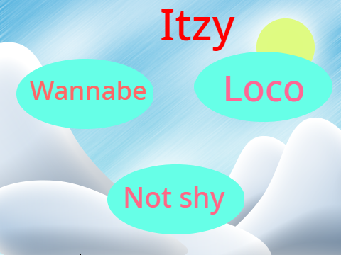 Itzy songs