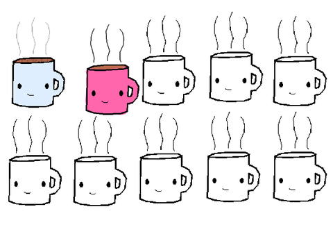 Add Yourself as a Cute Hot Chocolate! remix