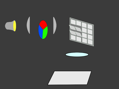How DLP Projectors Work copy