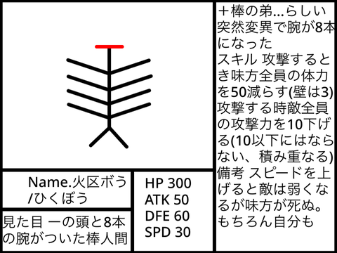 キャラ提案2
