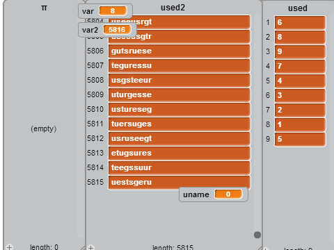 Username Distorter