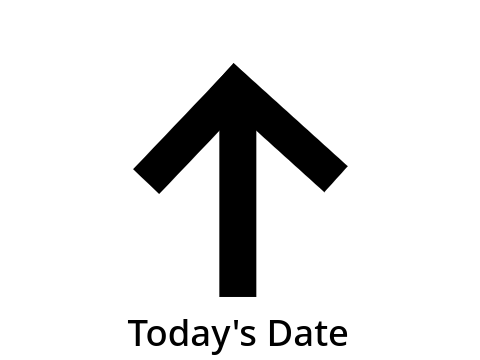 Today's Date (Mountain Standard Time)