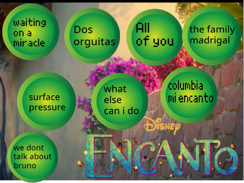 Encanto Songs