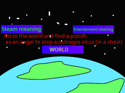 The Legend Of The WOLRD
