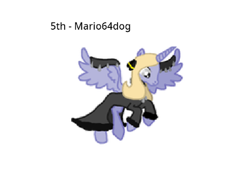 Results for contest