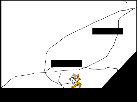 Testing platforming engineing