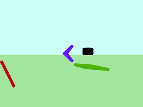 Test with 3D Objects