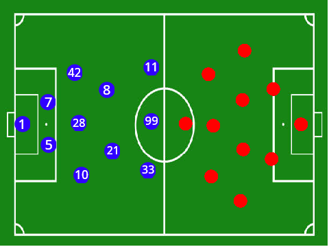 Fussball tacktick Update