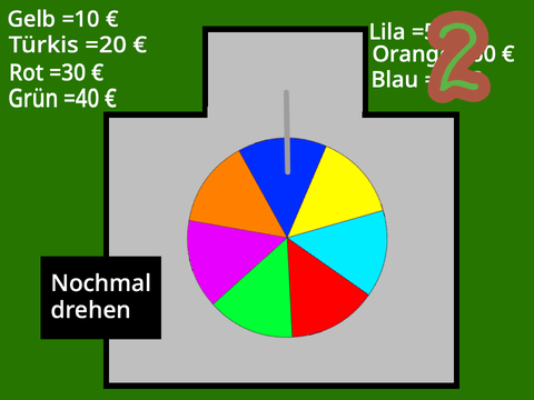 Glücksrad 2