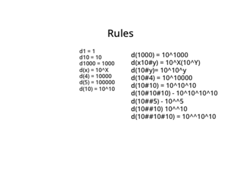 D2009  Notation