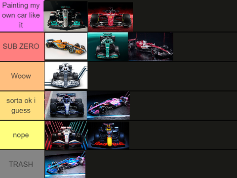 F1 2022 Liveries Tier List FINISHED