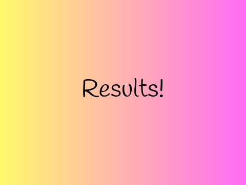 Results!