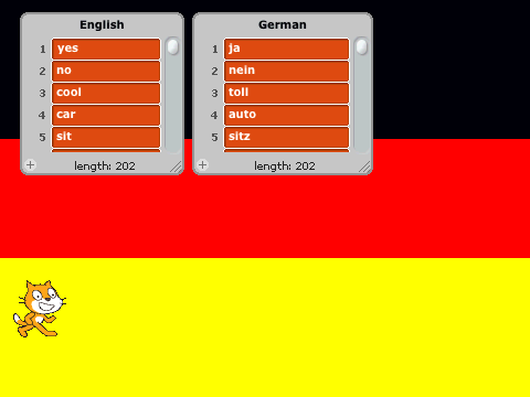 German Translator Deluxe