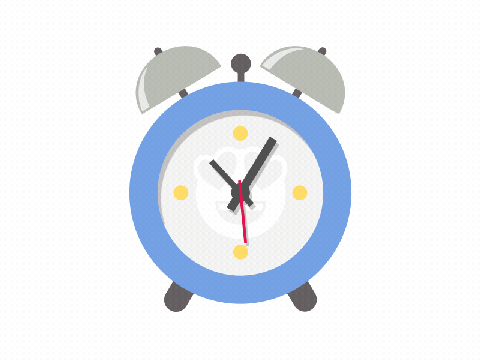 The time