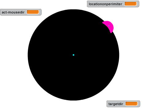 Circle remix 2