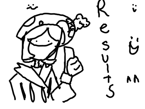 RESULTS for my dta!!!!!!!!!