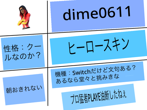 フォートナイトのプロフ的な何か。 remix