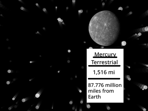 A Tour Of The Solar System