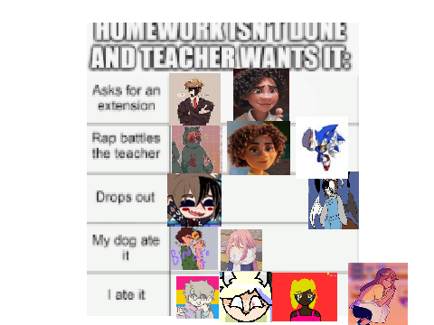 Ok time to activate selever's spam tactic remix
