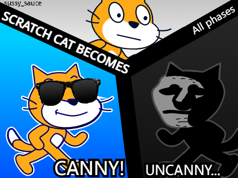 Scratch cat becomes CANNY / UNCANNY/OLD