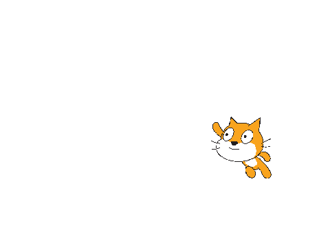 Add Yourself as a Cat "Meow" remix remix remix remix remix