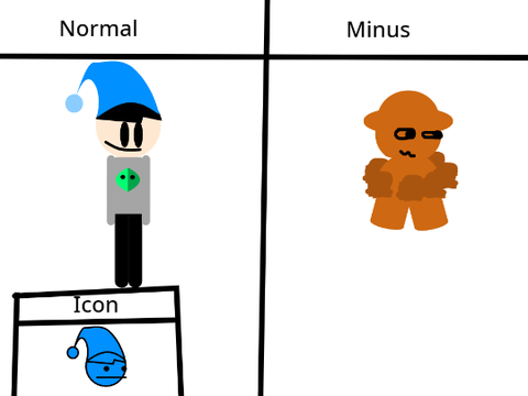 ok