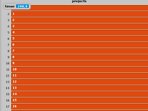the most boring project on scratch!!!