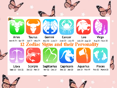 Zodiac Signs!!