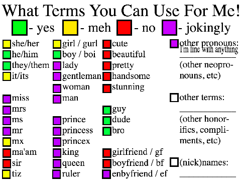 What Terms You Can Use For Me 