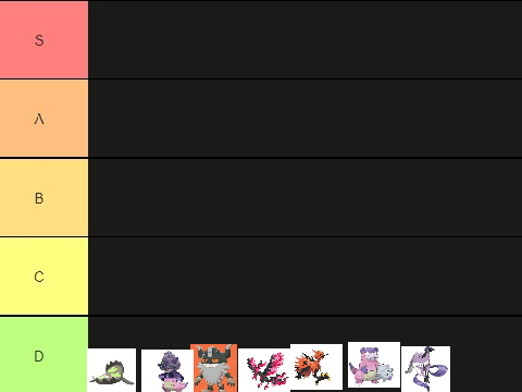 Galarian Pokemon Tier List.