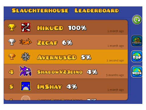 Loz_Botw_2 beat SLAUGHTERHOUSE?!?!?!?!?!