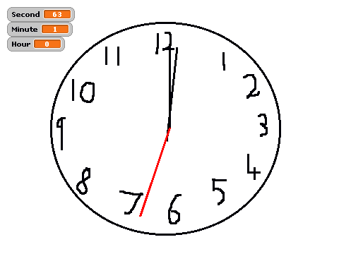 Analog Clock