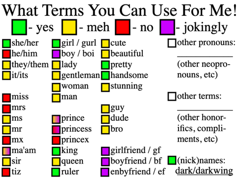 What Terms You Can Use For Me remix