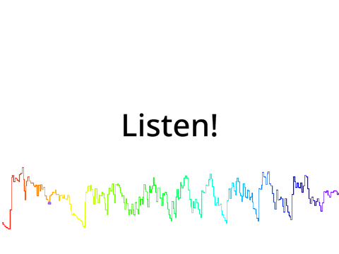 Audio Visualizer and Copier