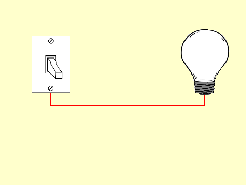Light Switch and Light Bulb remix