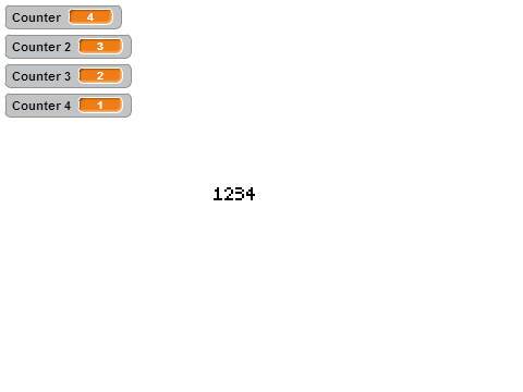 Visual counter