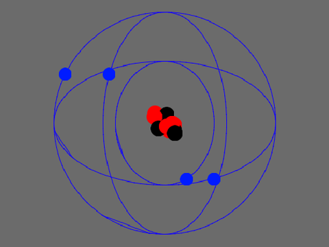 Atom Representation 2