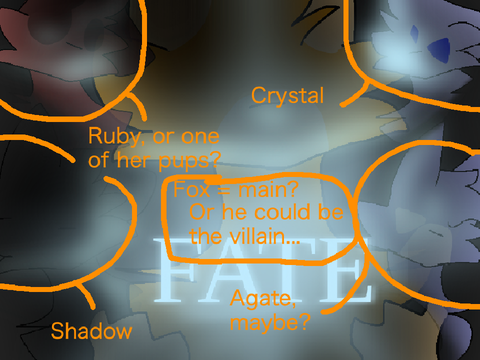 Theory!