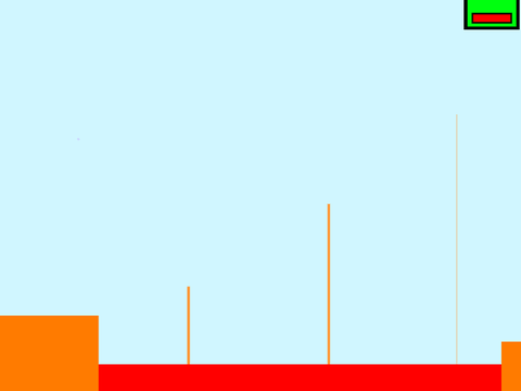 Limey's Platformer